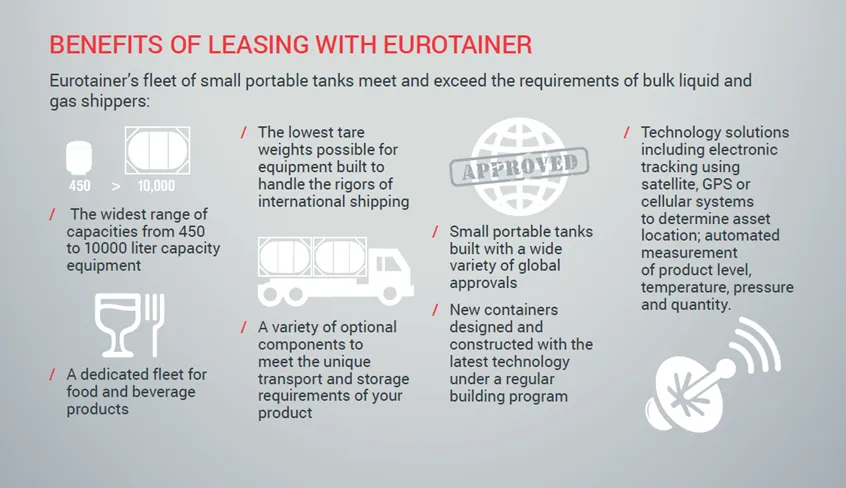 benefits-of-tank container leasing-SPTs-eurotainer